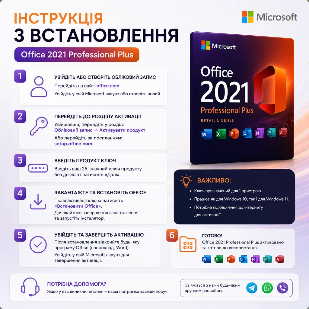 Інструкція з встановлення Office 2021 Pro Plus